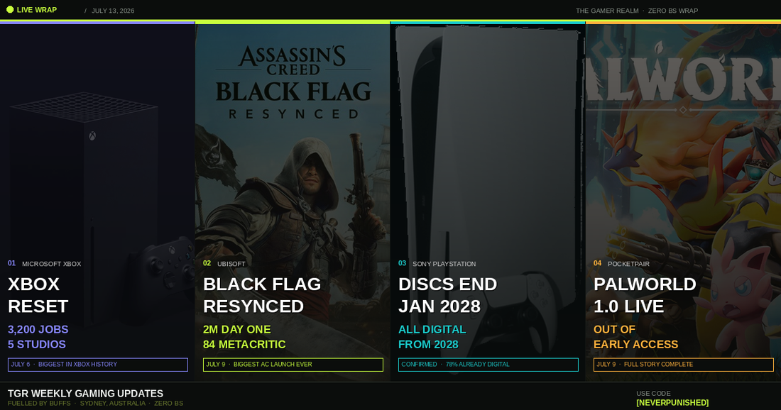 TGR Weekly Gaming Updates July 13, 2026