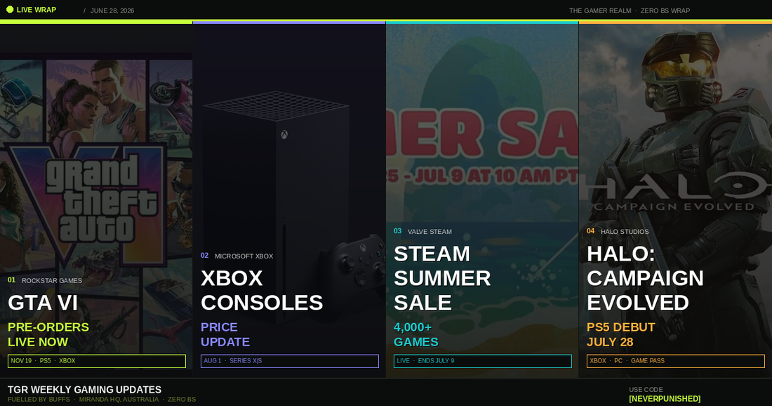 TGR Weekly Gaming Updates June 28, 2026