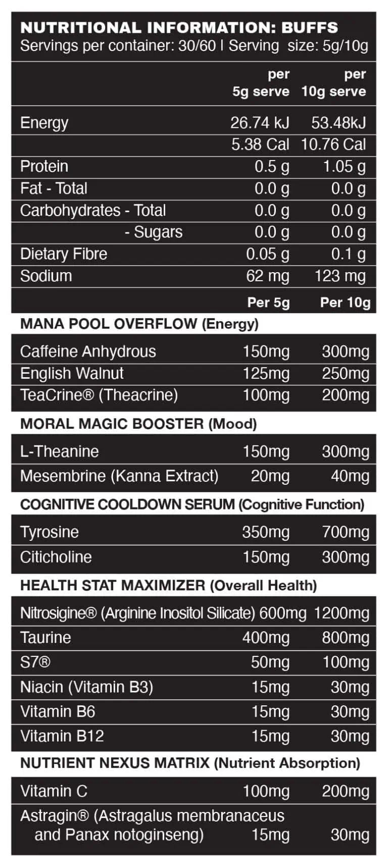 Buffs Gaming Energy – Arcane Intellect