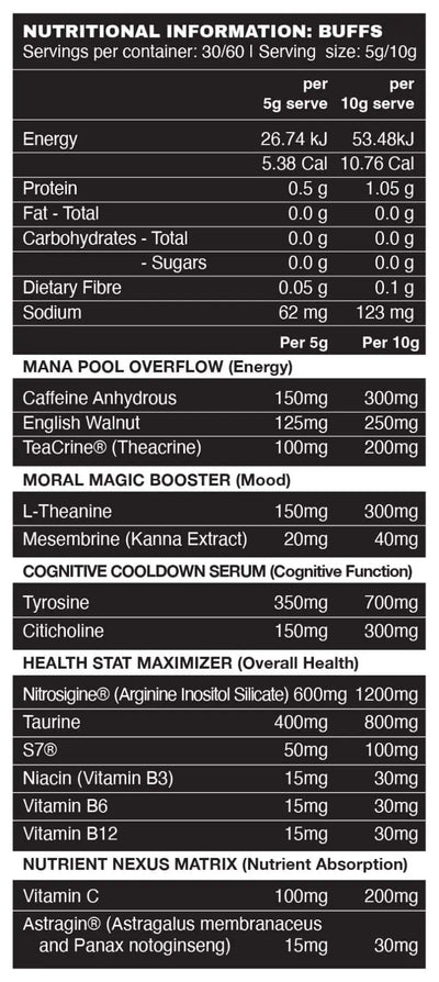 Buffs Gaming Energy – Arcane Intellect